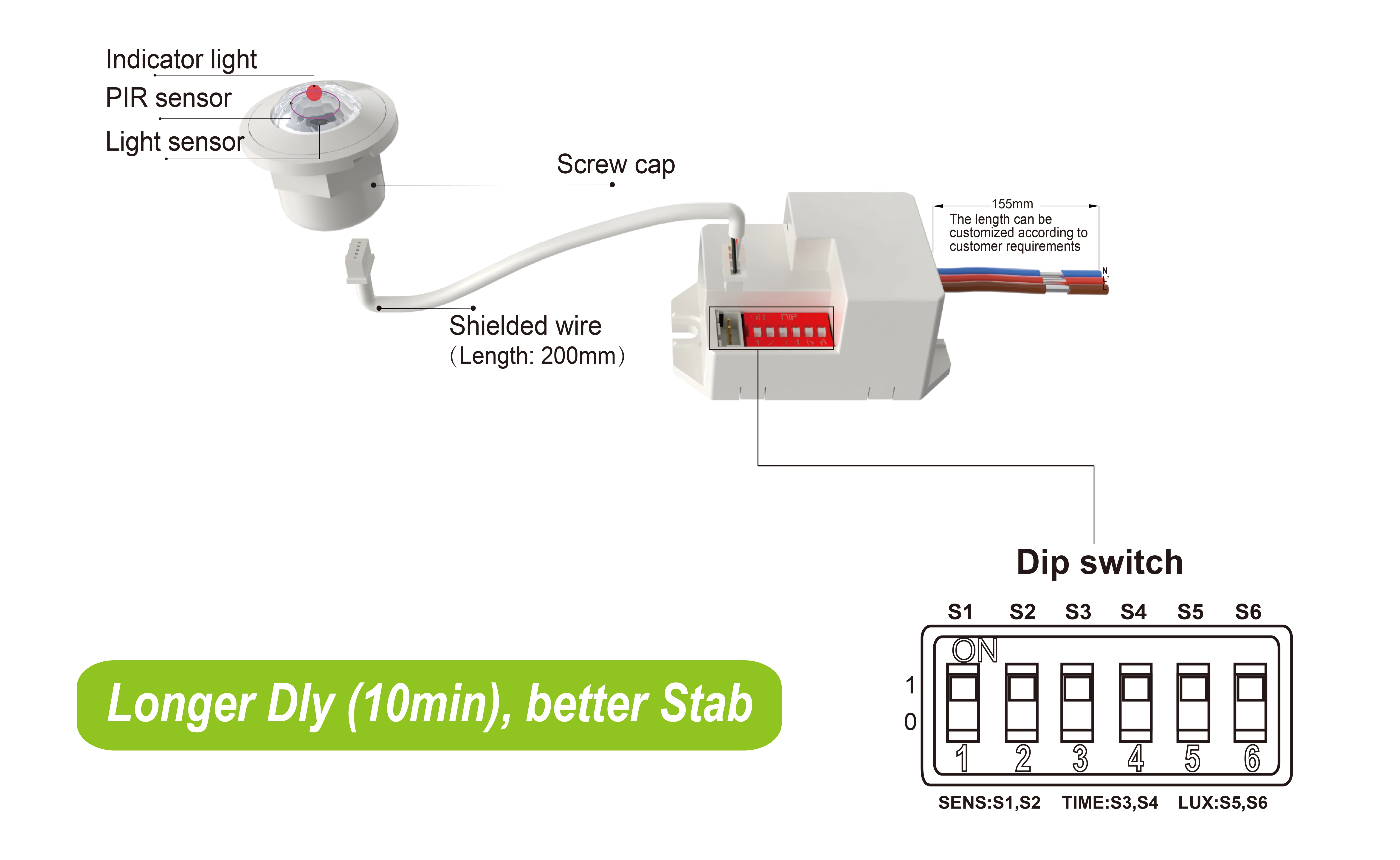 Pdlux PD-PIR-M15Z-A PIR মোশন সেন্সর লঞ্চ করেছে 10-মিনিট পর্যন্ত বিলম্ব এবং উন্নত স্থিতিশীলতার সাথে